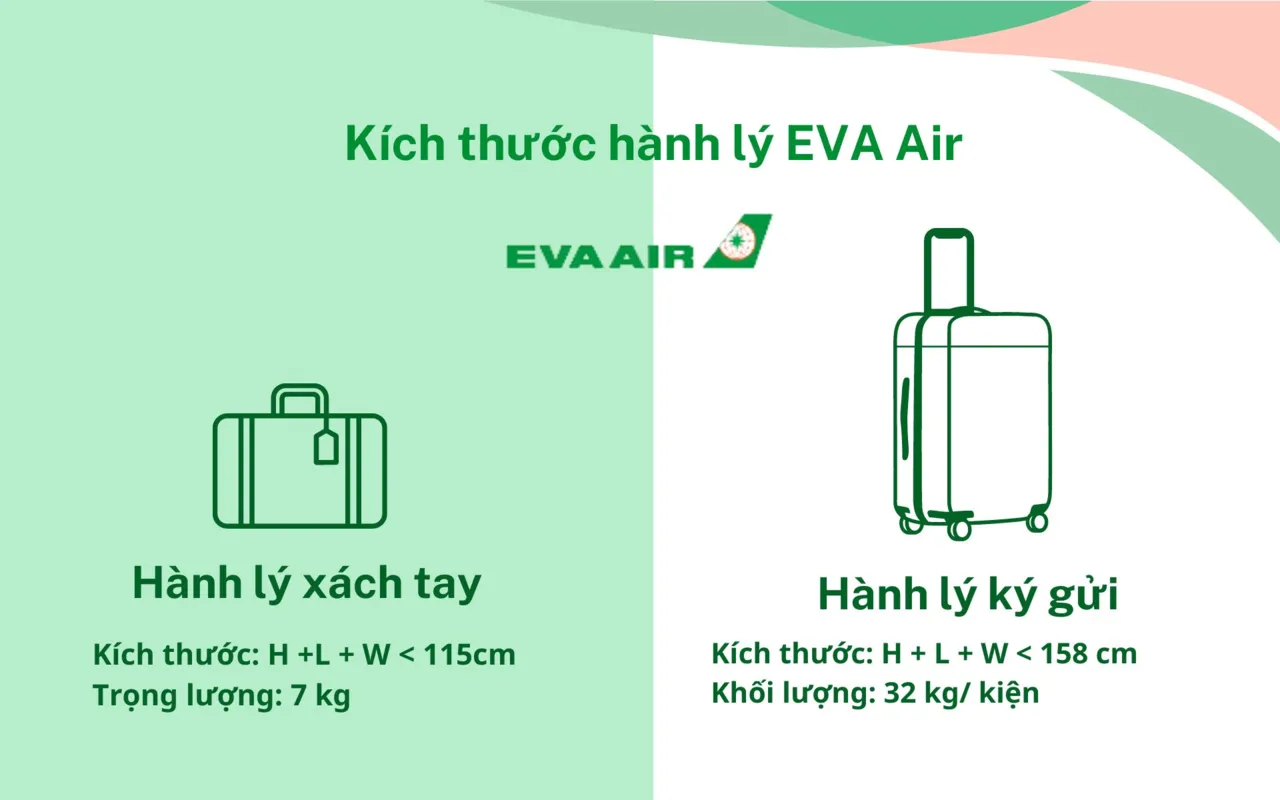 Kích thước hành lý EVA Air